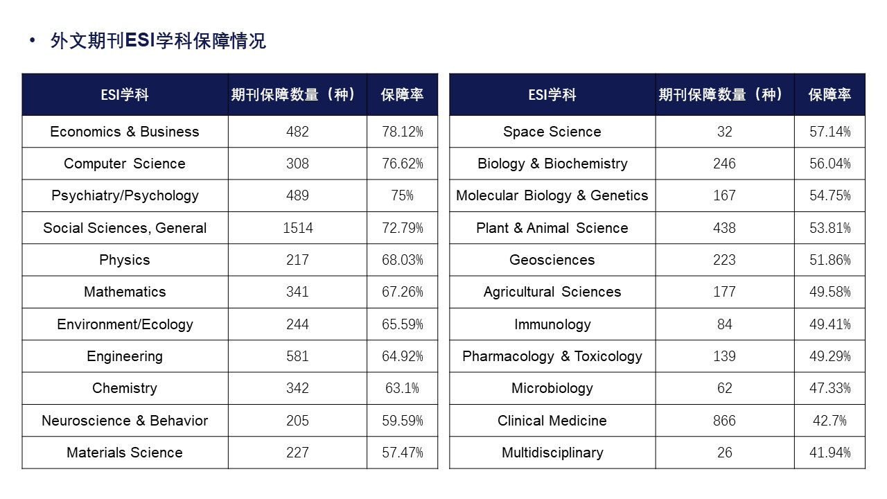 原來(lái)名稱也丟了