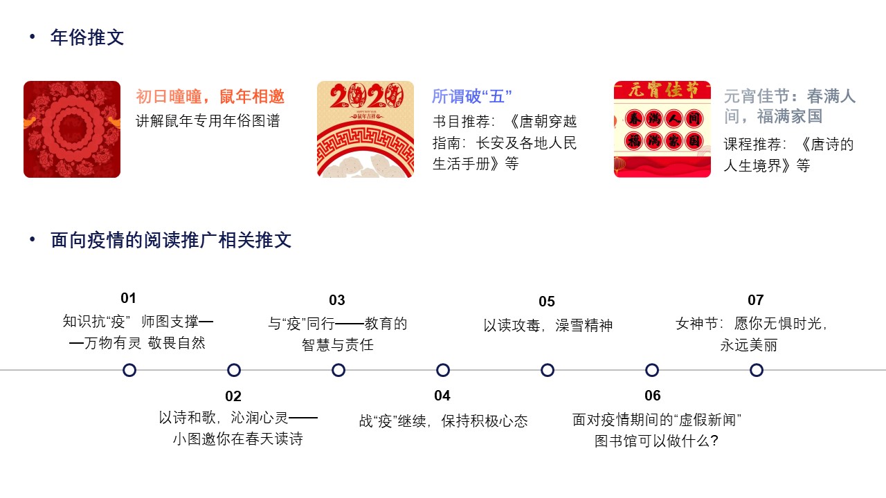 原來(lái)名稱也丟了