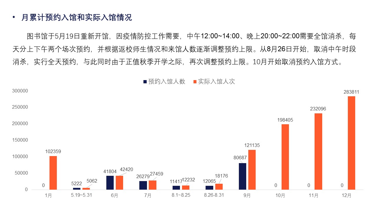 原來(lái)名稱也丟了